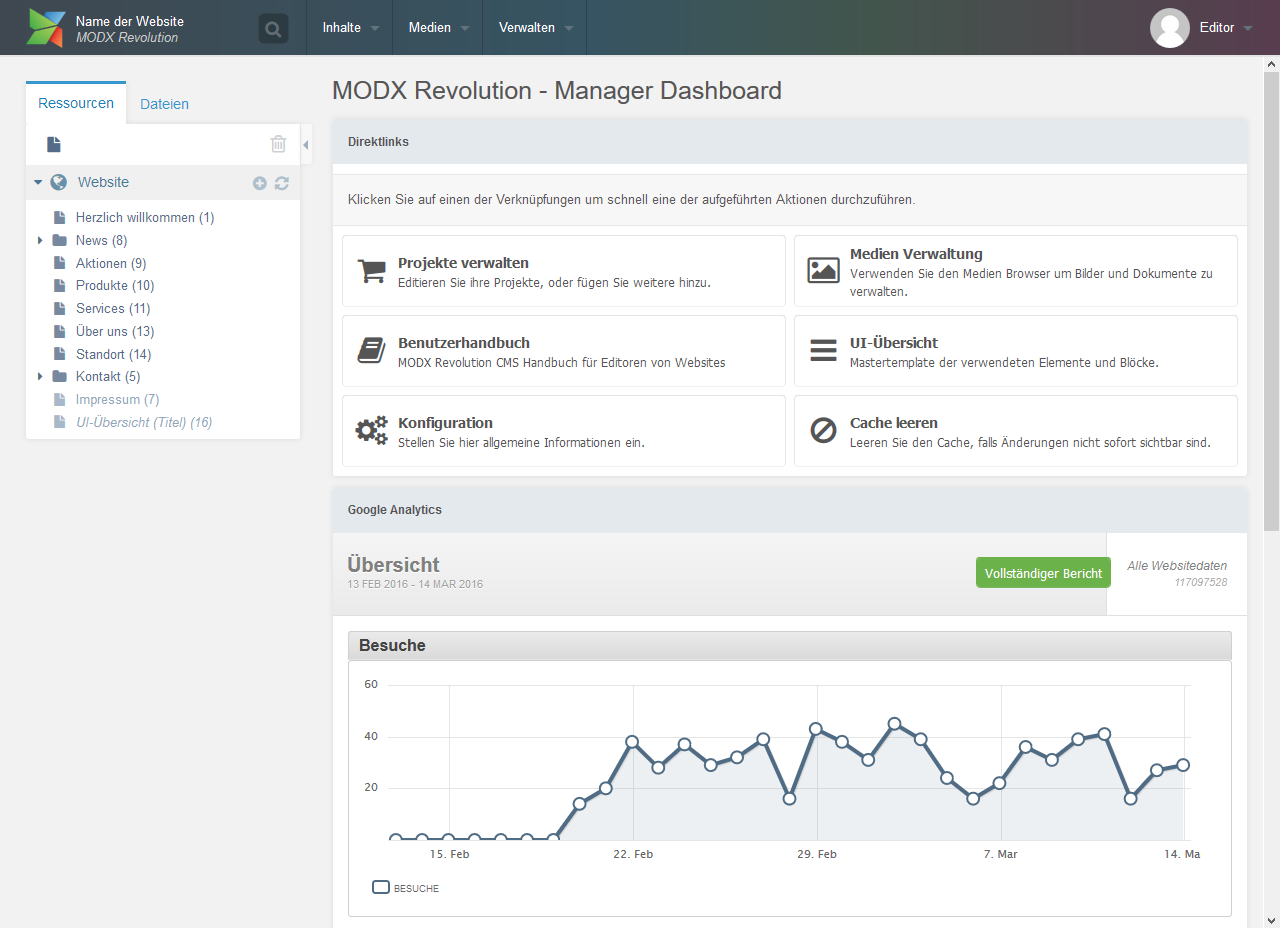 Dashboard Screenshot